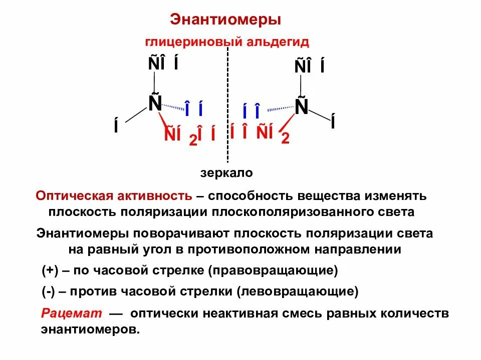 Оптическая активность химия изомерия. Энантиомер глицериновый альдегид. Оптически активные энантиомеры. Энантиомерия (оптическая, зеркальная изомерия).