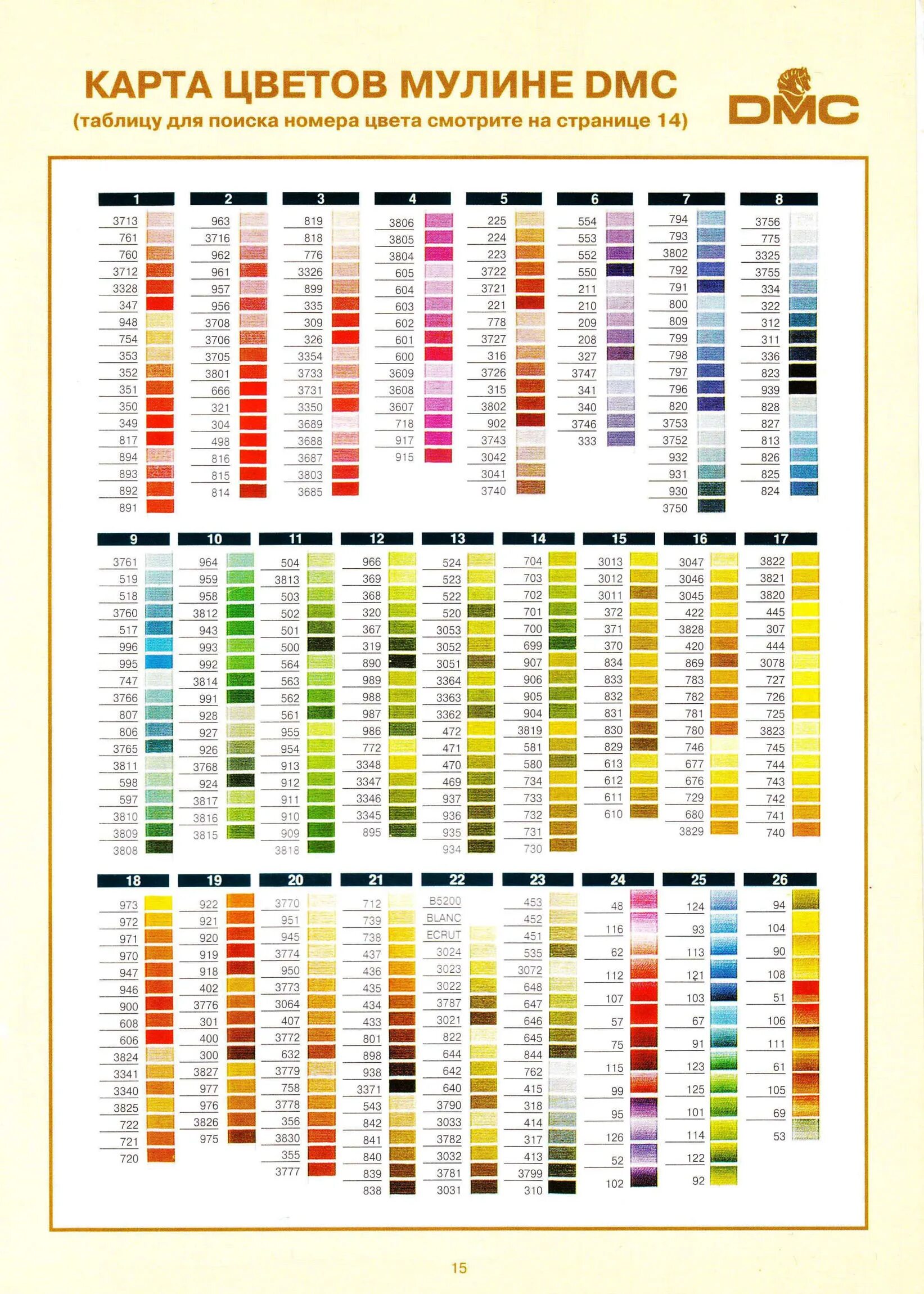 Карта цветов DMC. Карта цветов мулине DMC. Карта мулине ДМС. Карта цветов мулине ДМС. Таблица dmc