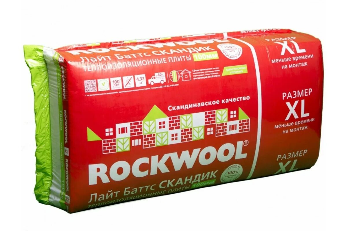 Вата лайт баттс. Минеральной ватой rockwool лайт баттс скандик. утеплитель роквул скандик 100. rockwool лайт баттс скандик 800*600*50. утеплитель роквул лайт баттс скандик 100мм.