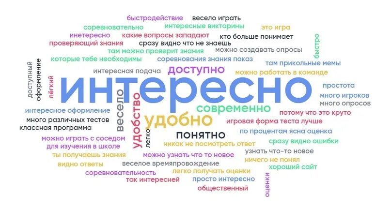 Удобно доступно. Облако тегов. Облако слов. Рефлексия облако слов. Облако слов в начальной школе.