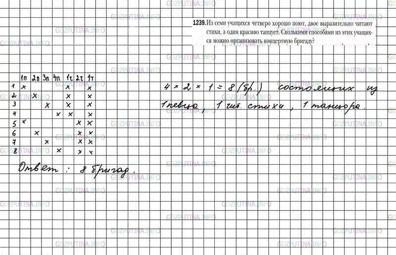 Математика 6 класс номер 1239. Из семи учащихся четверо хорошо поют. Математика шестой класс страница 217 номер 1239. Математика 6 класс мерзляк номер 1223