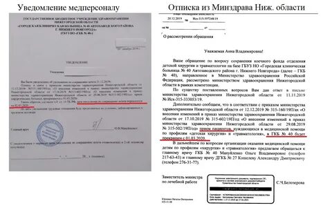 Телефон нижегородского минздрава