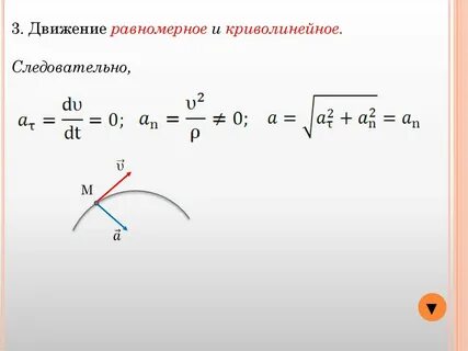 Динамика криволинейного движения
