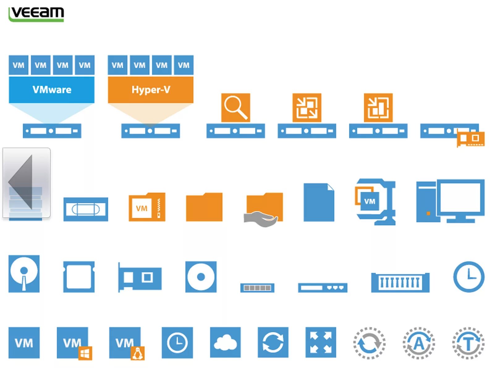 Vmware template. Иконки vmware для visio. иконки сетевых устройств. visio stencils hyper-v.