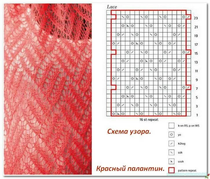 Красивые палантины спицами схемы. Вязание палантинов спицами схемы с описанием видео. Схема вязания палантина спицами ажурным узором. Вязание спицами палантинов ажурным узором. Узоры спицами со схемами простые и красивые для палантина.