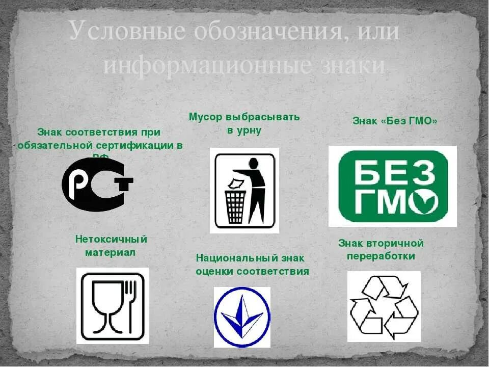 Товарные знаки расшифровка. Информационные знаки товаров. Значки на упаковке товаров. Маркировка пищевых товаров. Предметы бытовой техники методы переработки ответы