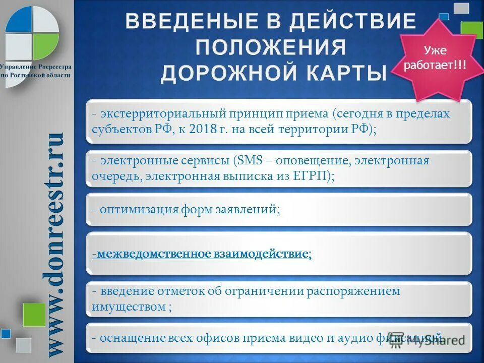 Дорожная карта управления росреестра. Дорожная карта развития проекта в кадастрах. Программы развитие единой государственной. Программы здравоохранения в россии. Программы развитие единой государственной.