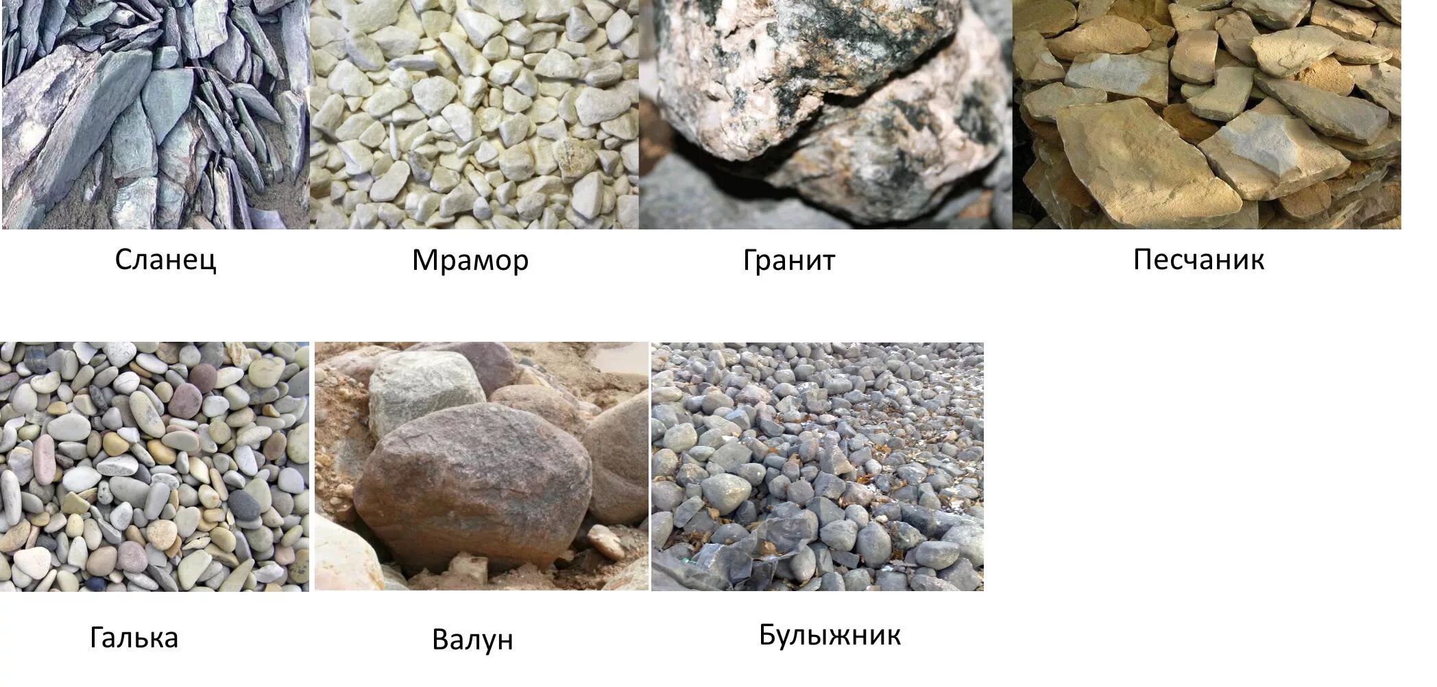 Какие виды камня бывают. Названия обычных камней. Разновидности природного камня. Породы камней обычные. Разновидности камней в природе.
