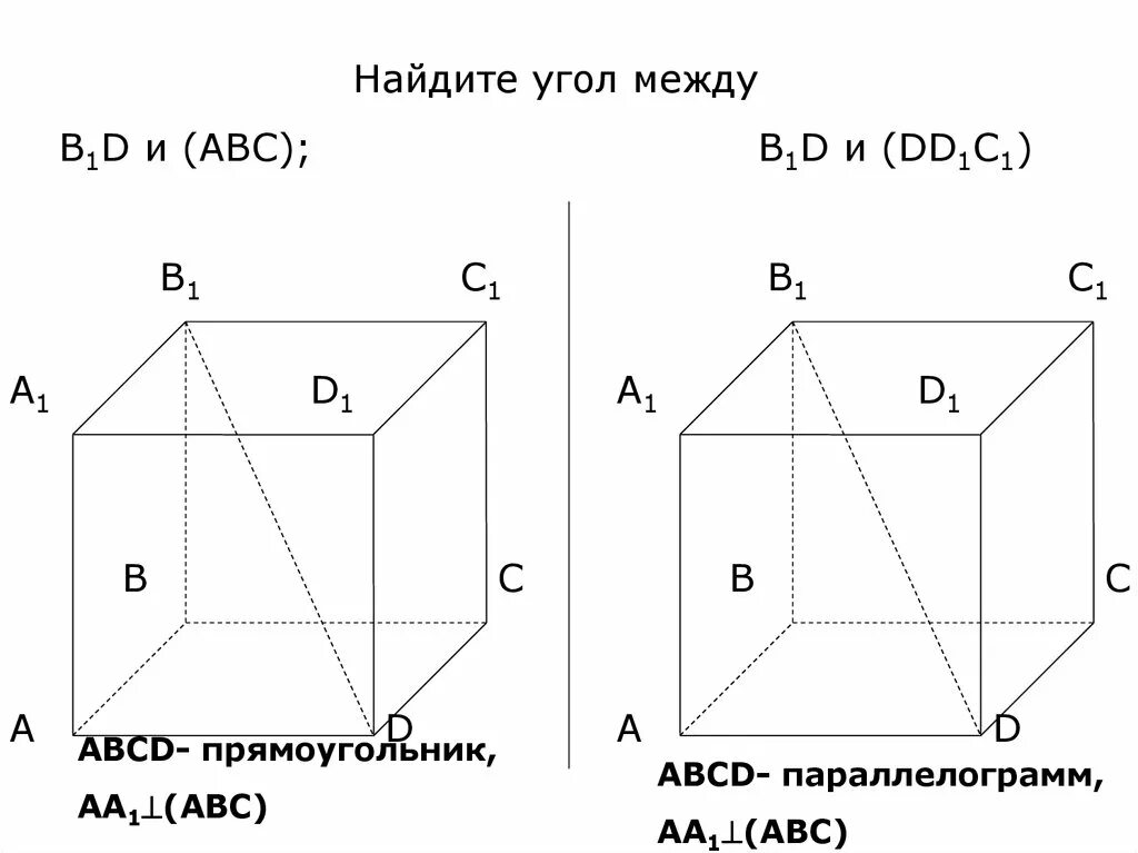 Угол между прямой и плоскостью задачи. Угол между прямой и плоскостью задачи из окружающего мира. таблица 10.22 угол между плоскостями решение.