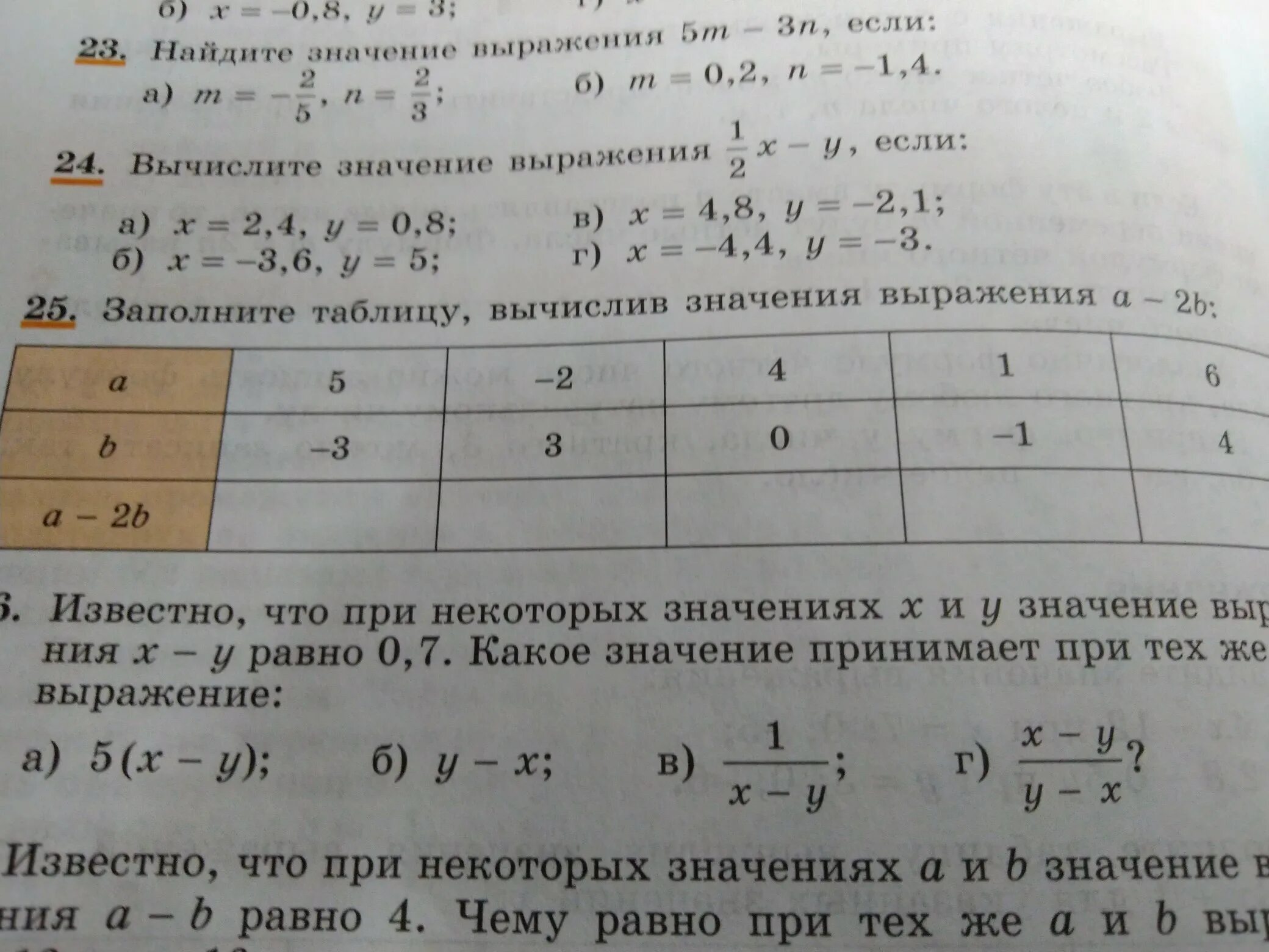 Заполните таблицу вычислив значения выражения 3x 4. Таблица значений выражения. заполни таблицу а:2. заполните таблицу значений. заполните таблицу вычислив значения выражения a-2b.