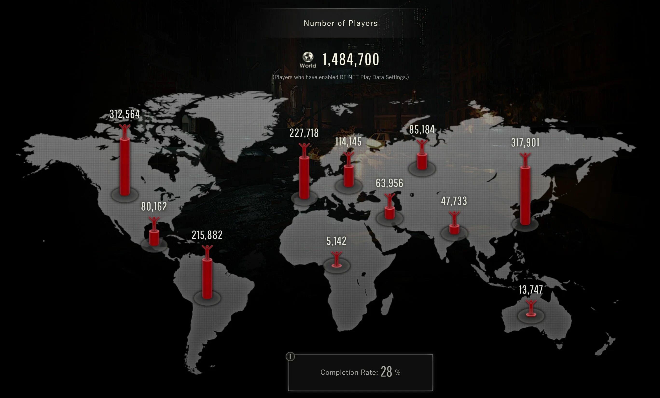 Resnet-152 архитектура. Резидент эвил 6 обои. Рускор южнокорейский канал. Ht ytn. Resident evil леон и хелена.