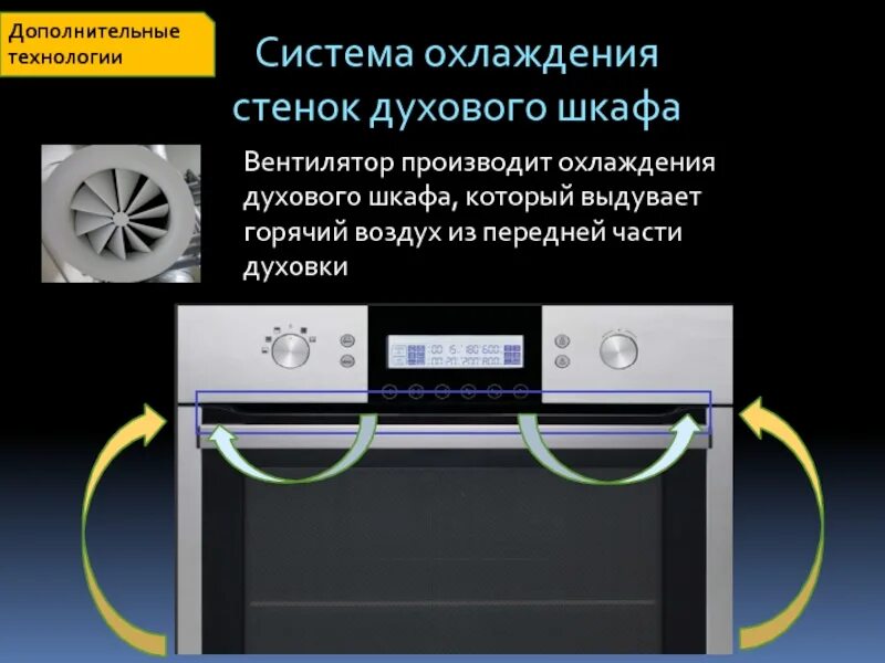 Система охлаждения духового шкафа. Тангенциальное охлаждение духового шкафа. Охлаждение встраиваемого духового шкафа. Тангенциальное охлаждение в духовых шкафах что это.