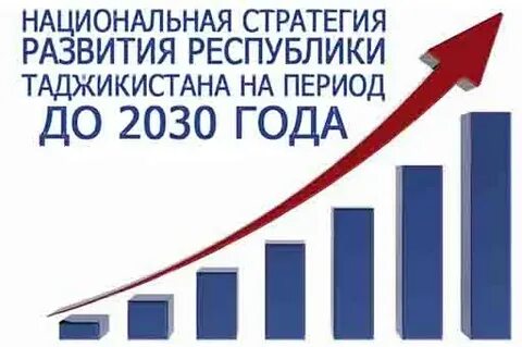 Таджикистан 2030