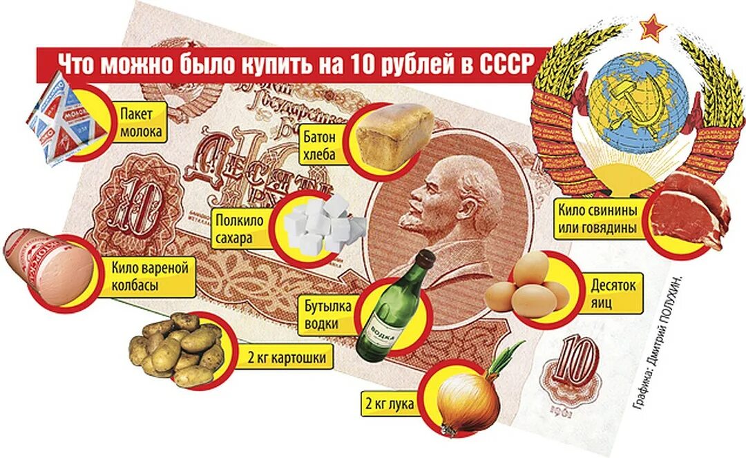 Стране товары могут быть