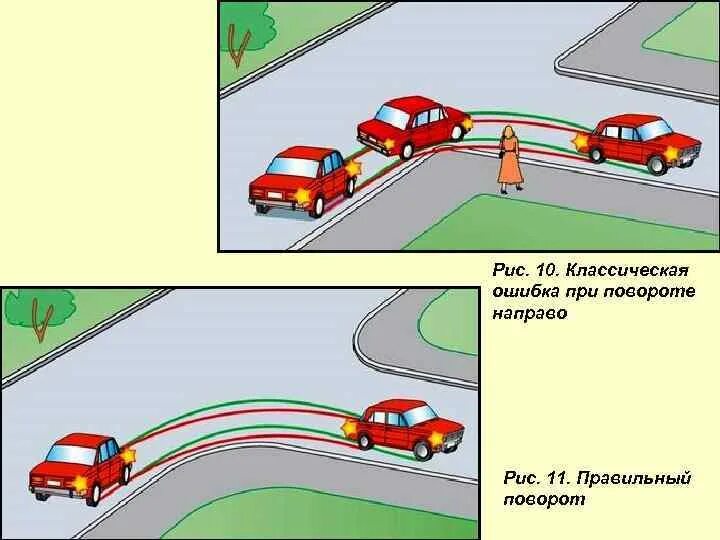 Траектория поворота колес. Траектория автомобиля. Траектория колес автомобиля. Движение автомобиля при повороте. Радиус поворота машины с прицепом.