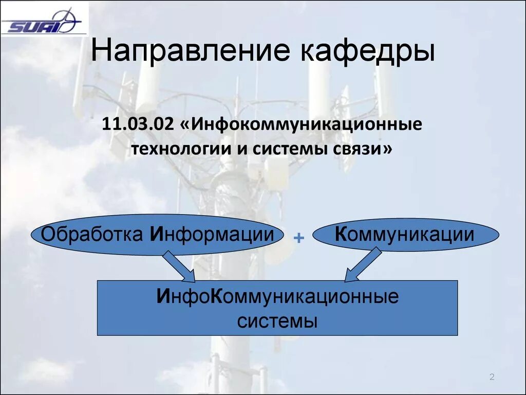 Инфокоммуникационные сети и связь. Инфокоммуникационные системы и технологии. Инфокоммуникационные системы связи. Кафедра Инфокоммуникационные технологии и системы связи. Инфокоммуникационные технологии и направления.