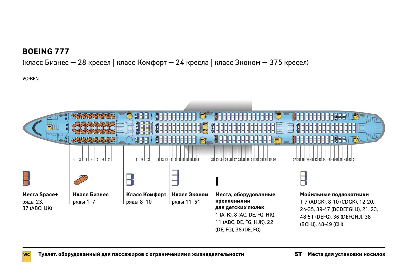 Посадочные места boeing 777 300er