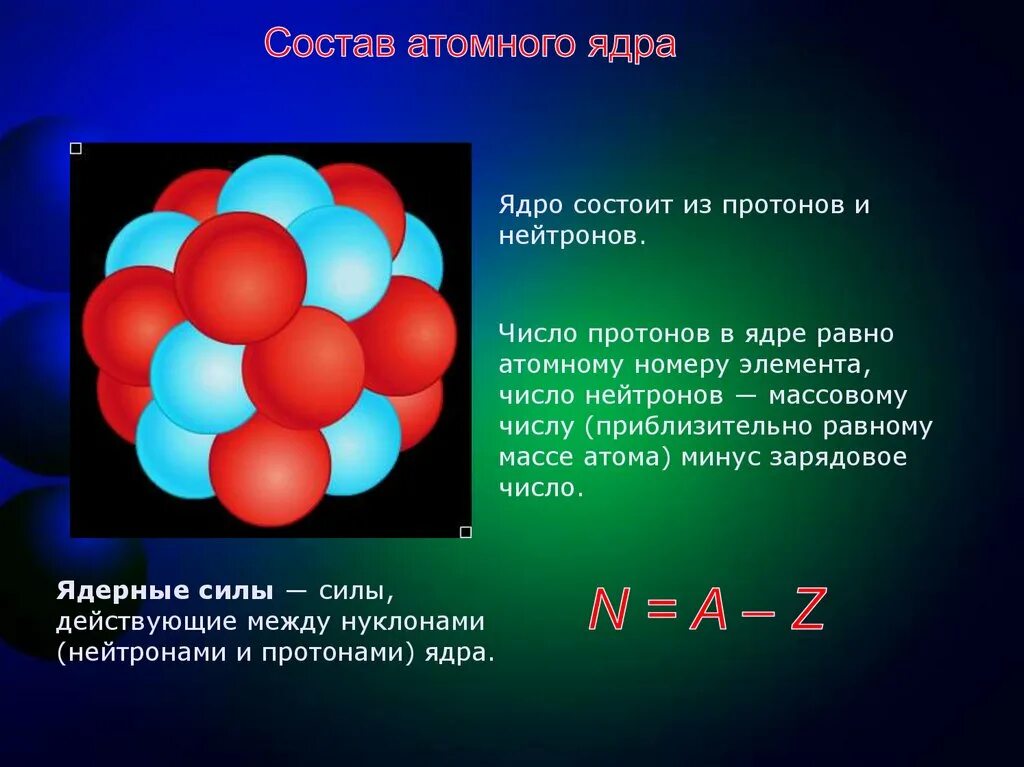 Протон ядерная физика. Протоны в ядре. Структура атома и ядра ядерная физика. Протоны и нейтроны в ядре. Ядро атома протоны и нейтроны.