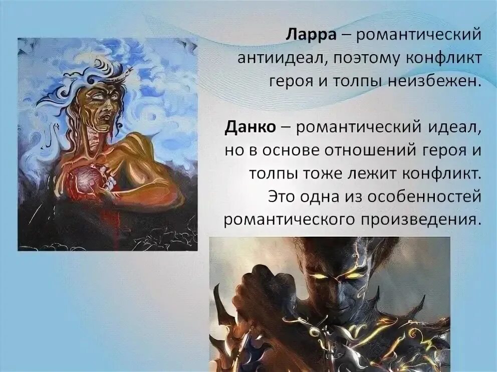 Идеал антиидеал
