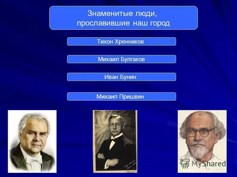 Код известного человека. Известные люди. Известный человек в городе Елец. Знаменитые люди на земле. Знаменитые люди города Ельца.