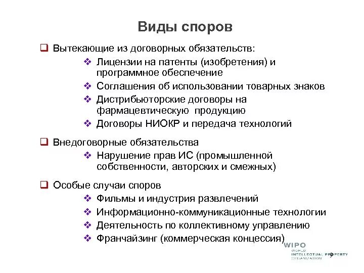 Виды хозяйственных споров схема. Составьте схему виды хозяйственных споров. Виды споров. Виды экономических споров схема. Разрешение хозяйственных споров