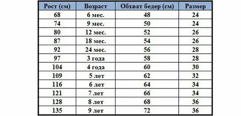 См 86 см 92 см