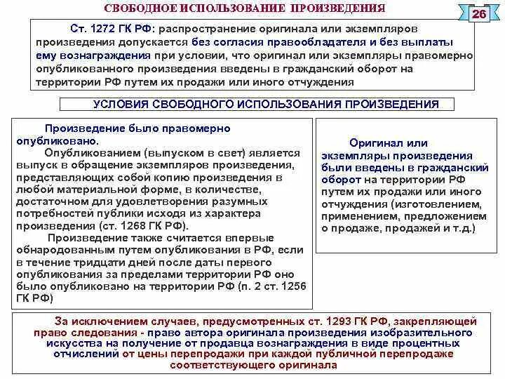 Использование произведений автора. Свободное использование объектов авторских прав. Случаи свободного использования произведений. Способы свободного использования произведений.