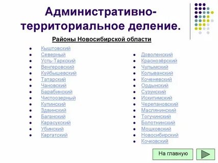 Новосибирская область административное деление