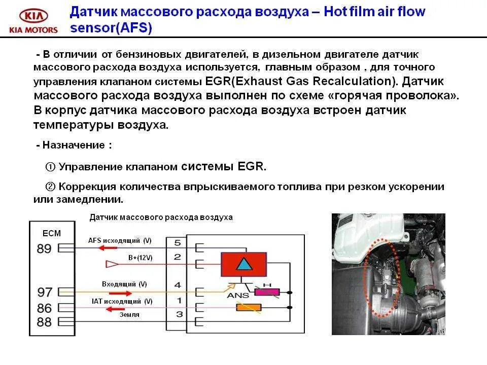 Датчик расхода воздуха признаки. Схема работы датчика массового расхода воздуха. Принцип датчика массового расхода воздуха. Схема датчика массового расхода воздуха бош. Датчик массового расхода воздуха ГАЗ.