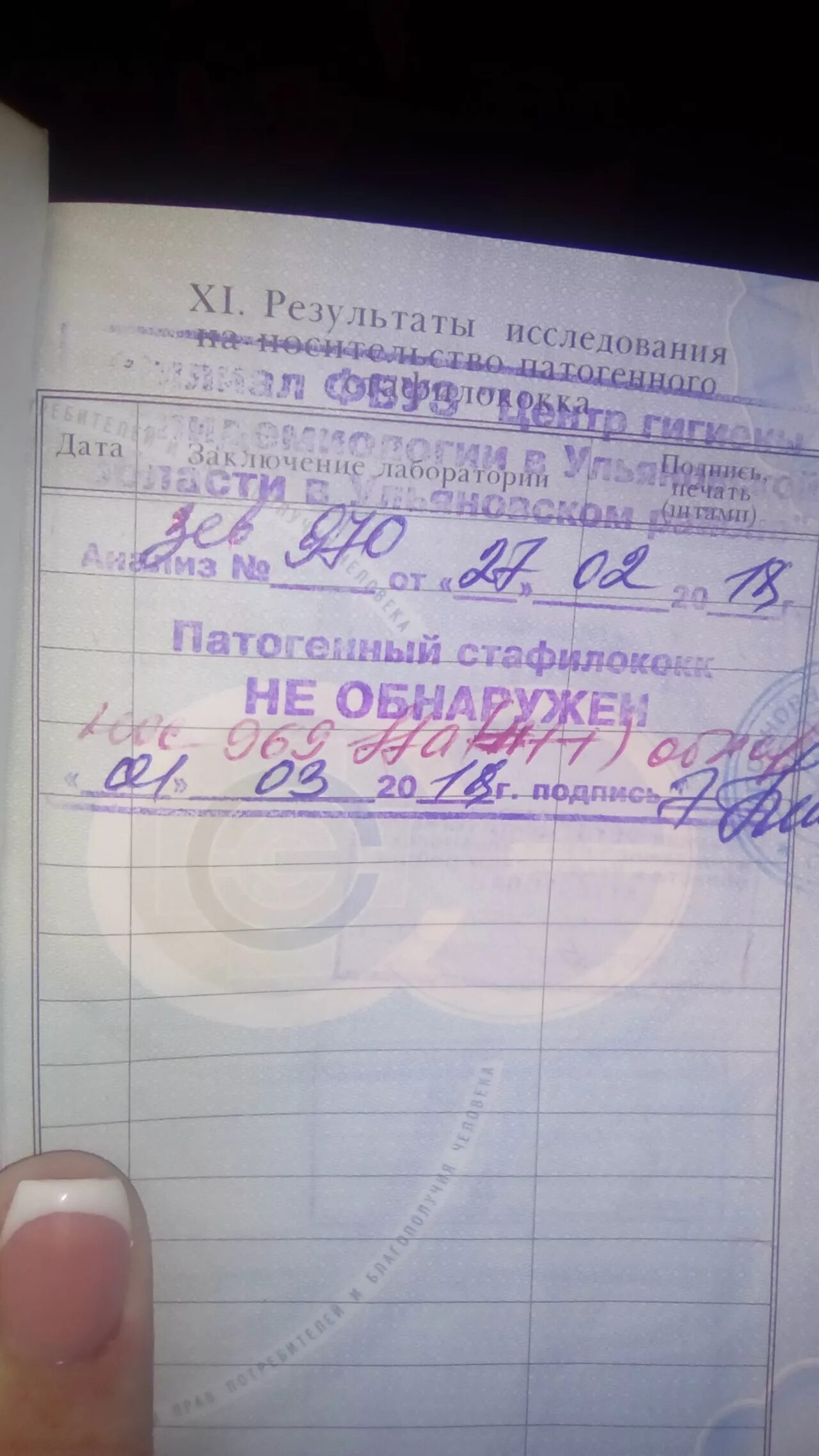 Медкнижка анализ на стафилококк