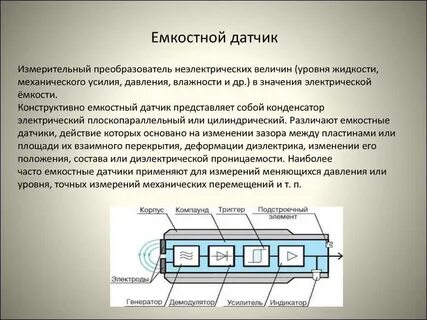 Урок технологии датчики расстояния назначение и функции