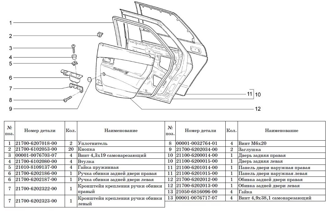 2170 Карта передней двери. Крепление дверных карт ВАЗ 2170. Вставка дверной карты ВАЗ 2170. Дверные карты ВАЗ 2110 чертеж. Дверная карта гранта передняя