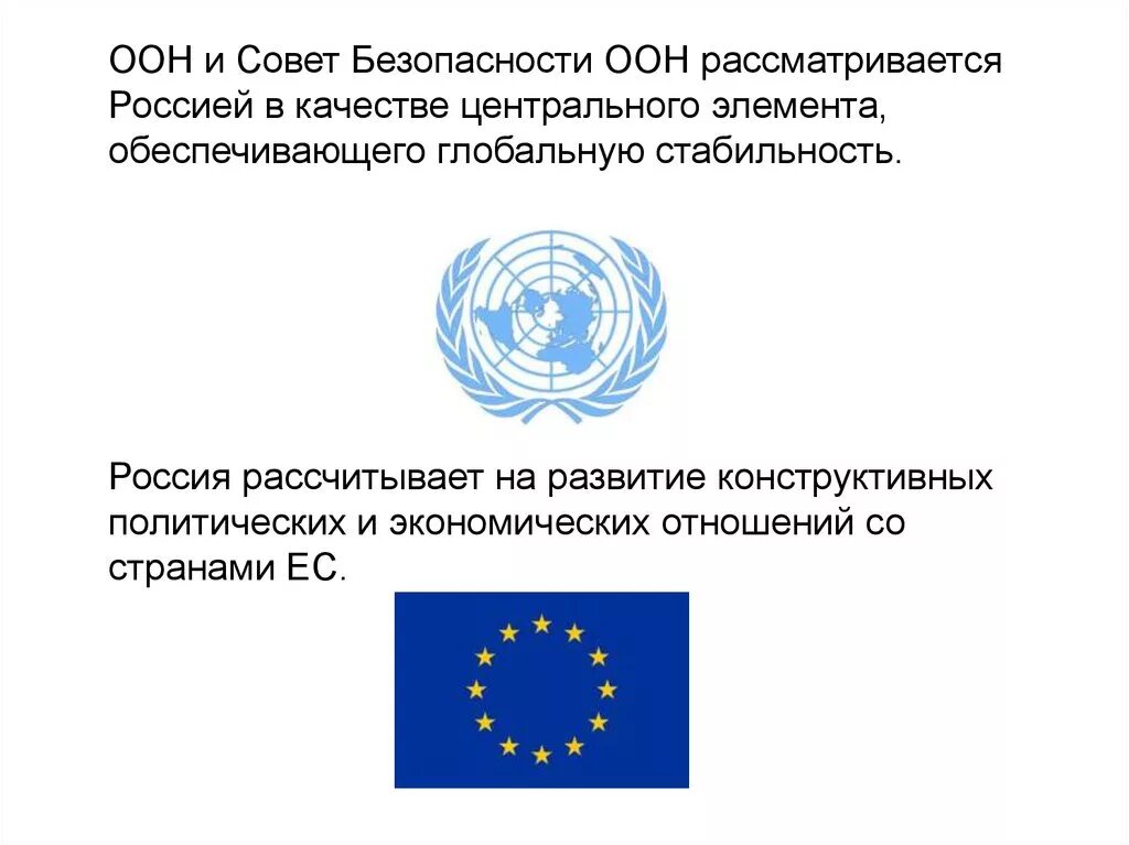 Постоянные страны совета безопасности оон. Совет безопасности ООН на карте. ООН мировое сообщество. Обеспечение совета безопасности ООН. Совет безопасности ООН презентация.