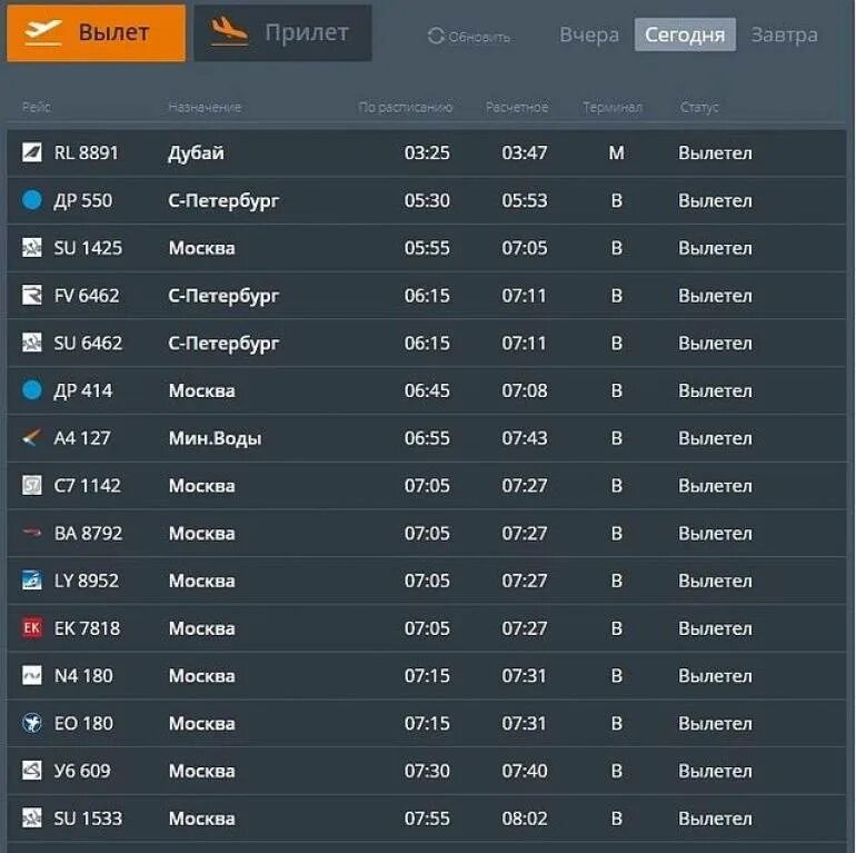 Самолеты дубай сегодня расписание. Аэропорт Дубай табло. Аэропорт Дубай табло вылета. Аэропорт Нальчик расписание.
