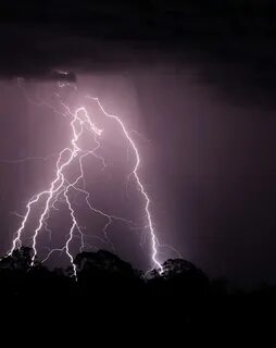 Storm definition