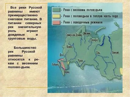 Страны возникновение которых связано с речными равнинами
