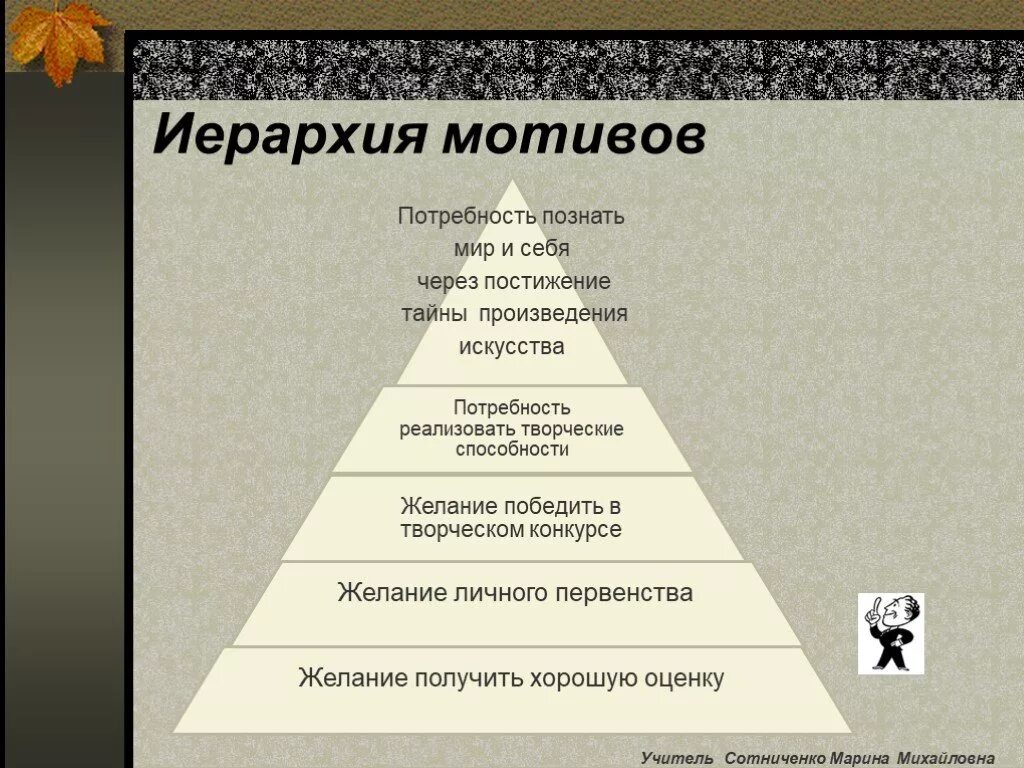 Мотивация личности потребности. Иерархия мотивов. Иерархия мотивов это в психологии. Иерархия мотивов деятельности. Структура иерархии мотивов.