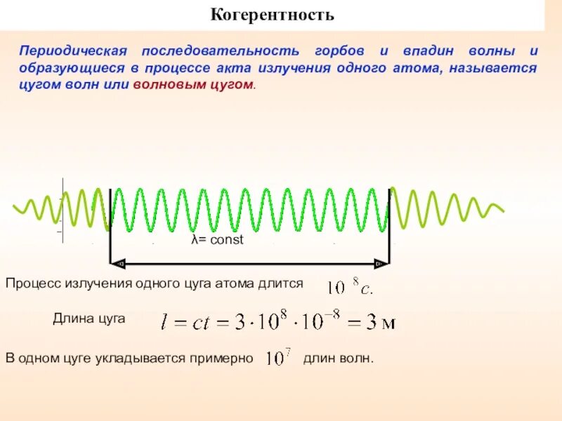 Когерентность световых лучей. Когерентность волн. Цуг волны. Цуг волны физика. Распространение электромагнитных волн в упругих средах.