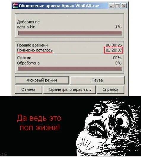 Archive update. WINRAR Мем. Мемы про винрар. WINRAR лицензия Мем. Фоновый режим винрар.