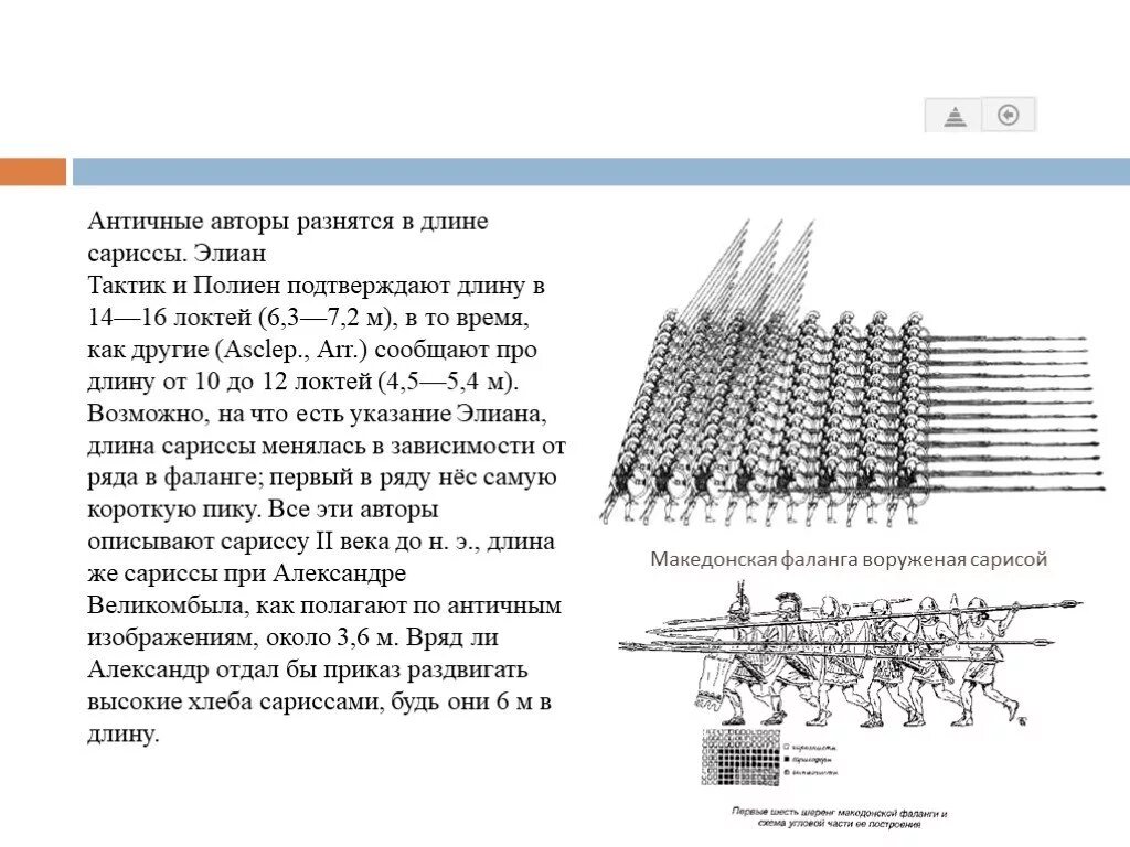 Объясните слово фаланга. Македонская фаланга описание 5 класс. Описание македонской фаланги 5 класс. Схема македонской фаланги 5 класс. Македонская фаланга это история 5 класс.