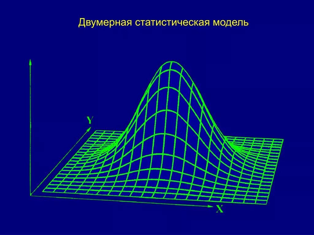 В двумерной графике изображения