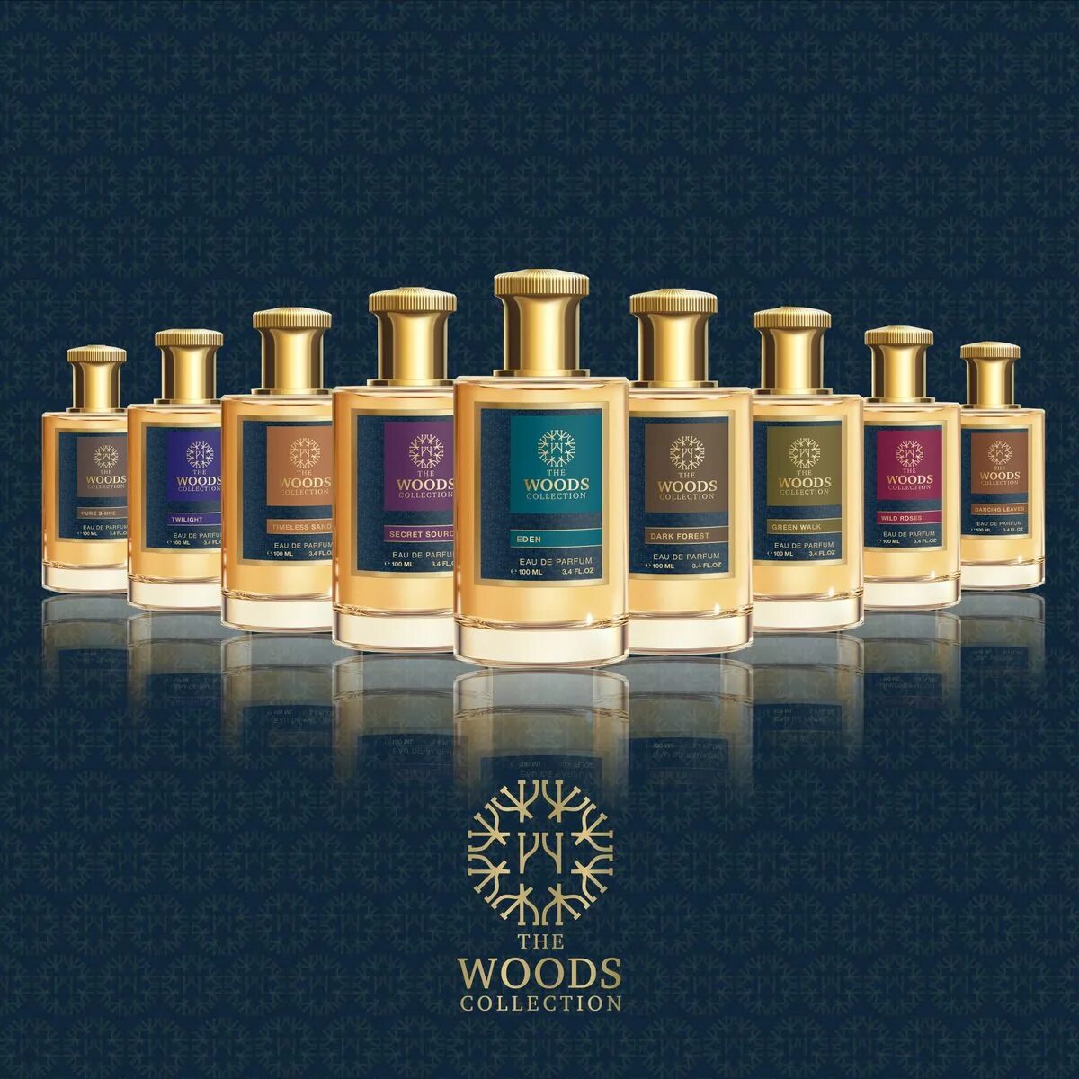 Dark Forest Wood collection Парфюм. Woods духи Dark Forest. Парфюм natural by the Woods collection Bloom. The Woods collection Dark Forest EDP 100ml.