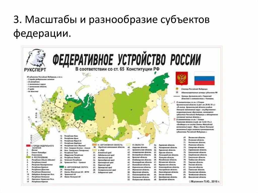 Субъекты Российской Федерации 2021. Субъекты РФ список 2021. Номенклатура 85 субъектов РФ. Сколько субъектов в РФ регионы России.