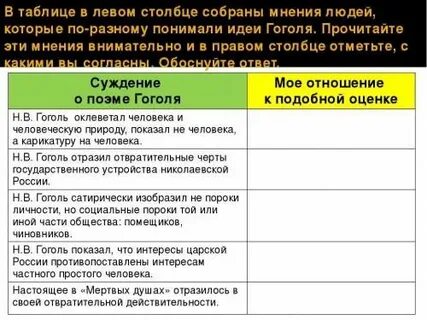 Какими предстают чиновники в 7 главе мертвые