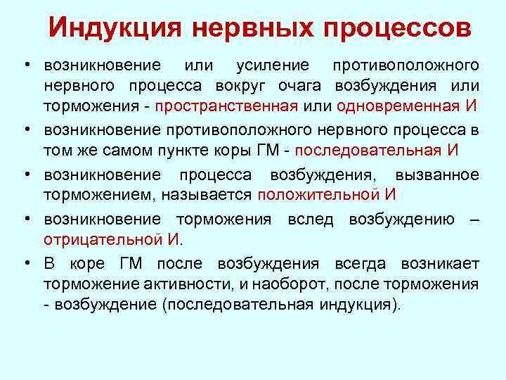 Иррадиация возникает при. Отрицательная индукция физиология. Индукция процессов возбуждения и торможения. Взаимная индукция нервных процессов физиология. Явление индукции в ЦНС.