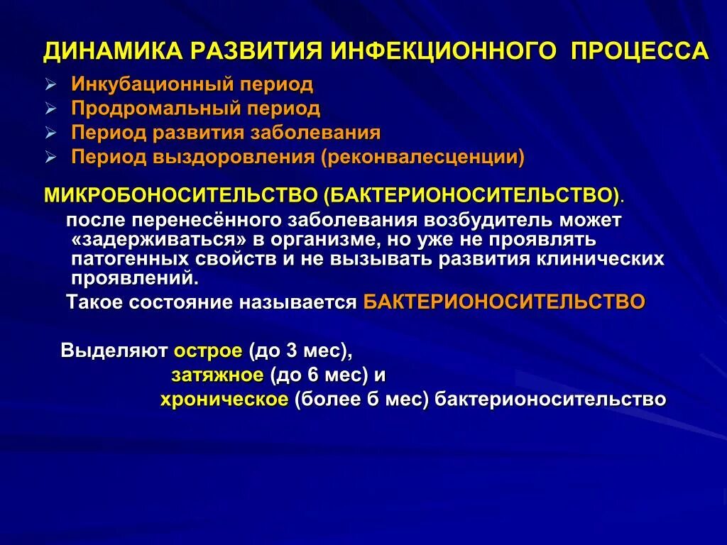 Этапы развития заболевания. Динамика развития инфекционного процесса, периоды. Динамика развития инфекционного заболевания схема. Динамика развития инфекционной болезни периоды. Динамика инфекционного процесса периоды схема 5.