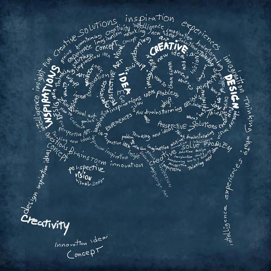 Brain words. Мозг схема рисунок мелом. Brain on Chalkboard.