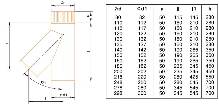 Какой диаметр трубы для дымохода. Дымоход 150 мм чертеж. Таблица развёртки врезки для диаметров 159 труб. 110 Дымоход отвод нержавеющий чертеж. Тройник вентиляционный косой 45 градусов 250.