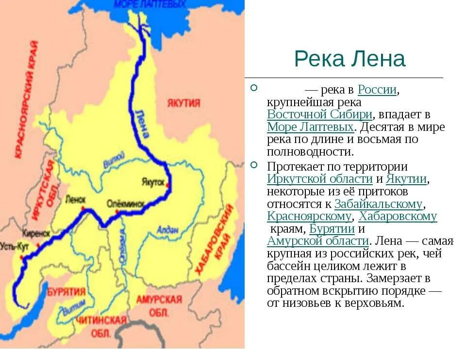 Исток реки Лена на карте. Бассейн реки Лены. Бассейн реки Лены на карте. Бассейн реки Вилюй.