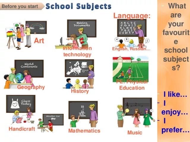 Задания по английскому School subjects. Слайд School subjects. School subjects карточки. School subjects интерактивные упражнения.